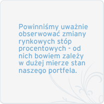 Portal edukacyjny o ekonomii i finansach - co powinniśmy wiedzieć o stopach procentowych